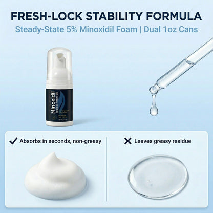 Fiimiu 5% Minoxidil Foam with Biotin – Hair Regrowth Treatment for Men